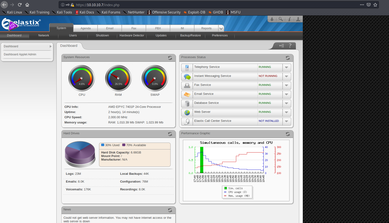 /images/htb-beep/beep-elastix-admin-panel.png /images/htb-beep/beep-elastix-admin-panel.png
